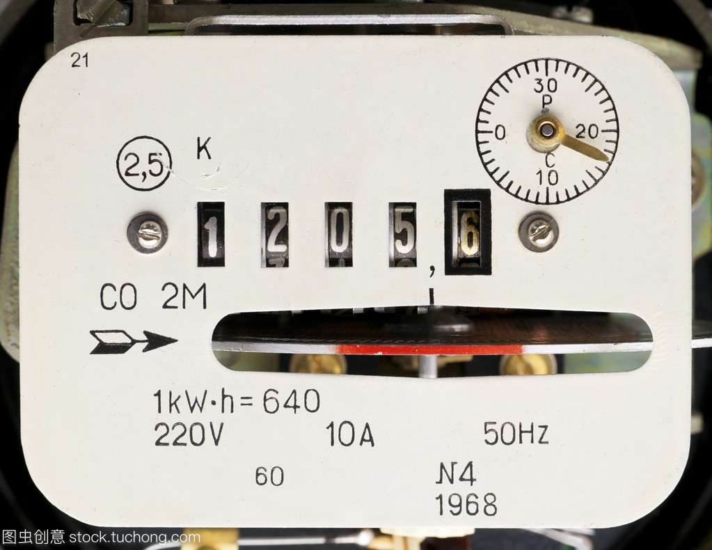电能仪表的复古魅力 从测量仪到电能仪表的演变与设计艺术