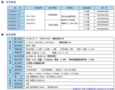 DSSD/DTSD TOKY东崎8080三相智能电度表 精准计量与远程控制新标杆